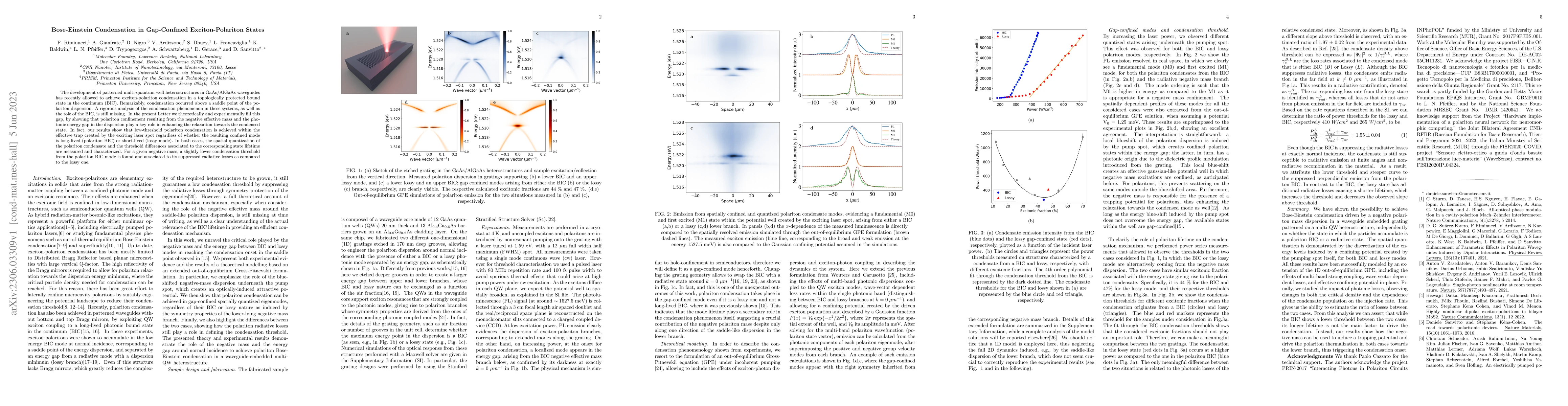 Thumbnail for Bose-Einstein Condensation in Gap-Confined Exciton-Polariton States