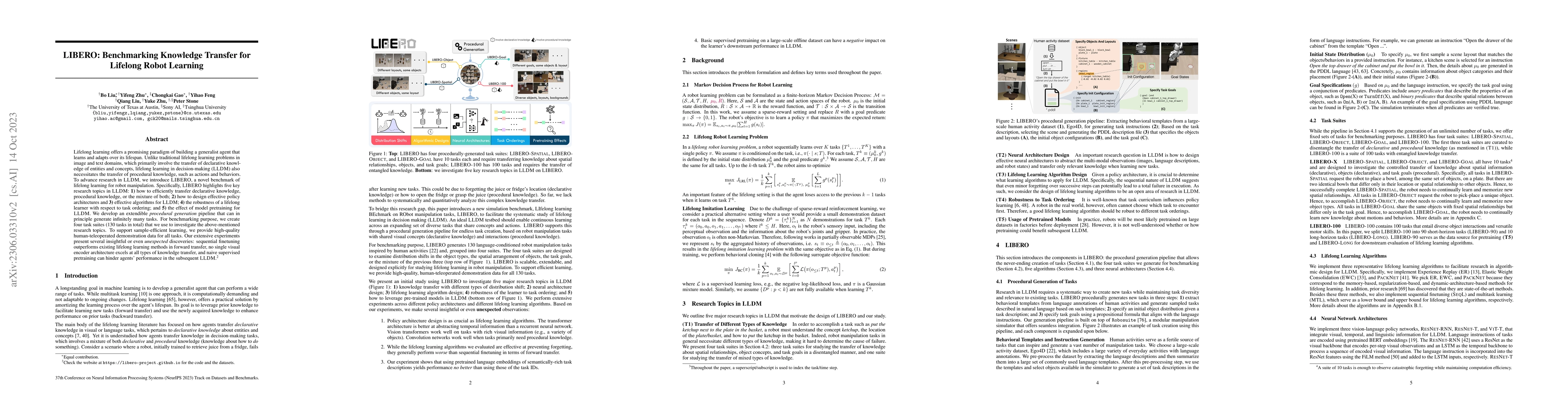 Thumbnail for LIBERO: Benchmarking Knowledge Transfer for Lifelong Robot Learning