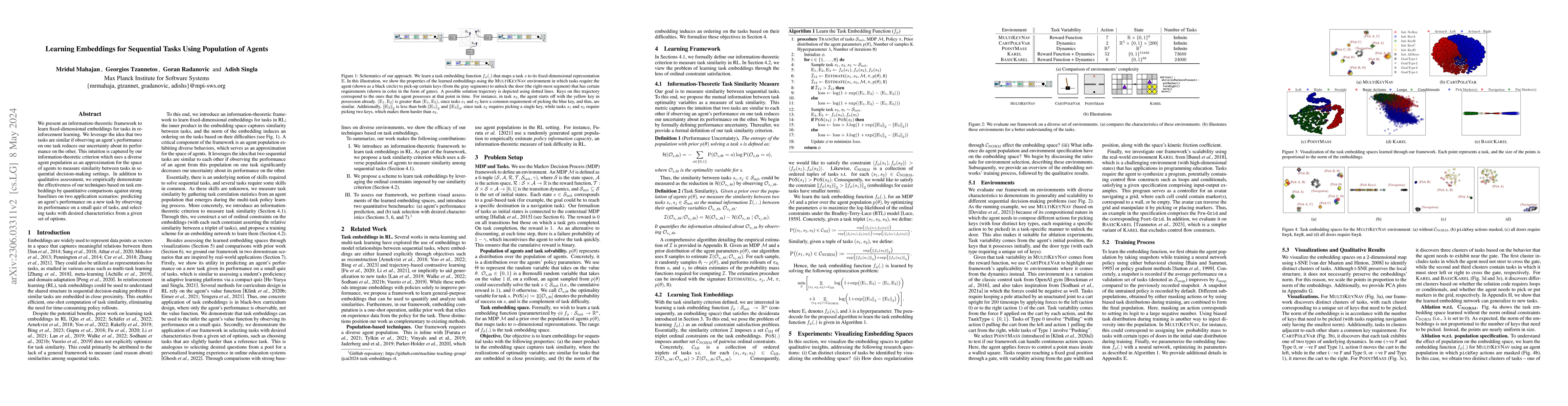 Thumbnail for Learning Embeddings for Sequential Tasks Using Population of Agents