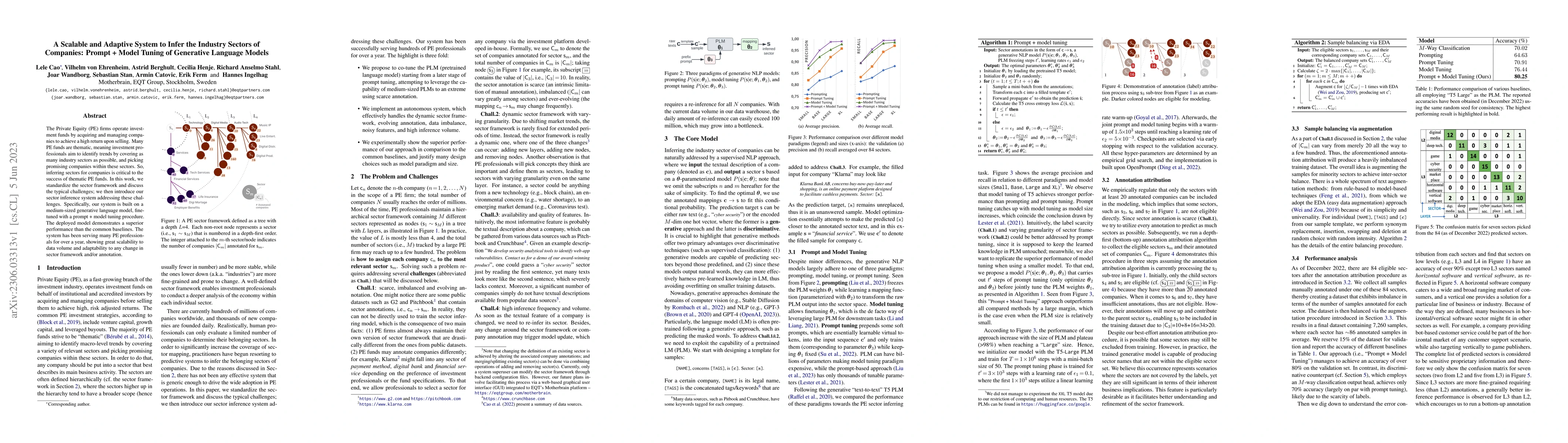 Thumbnail for A Scalable and Adaptive System to Infer the Industry Sectors of
  Companies: Prompt + Model Tuning of Generative Language Models