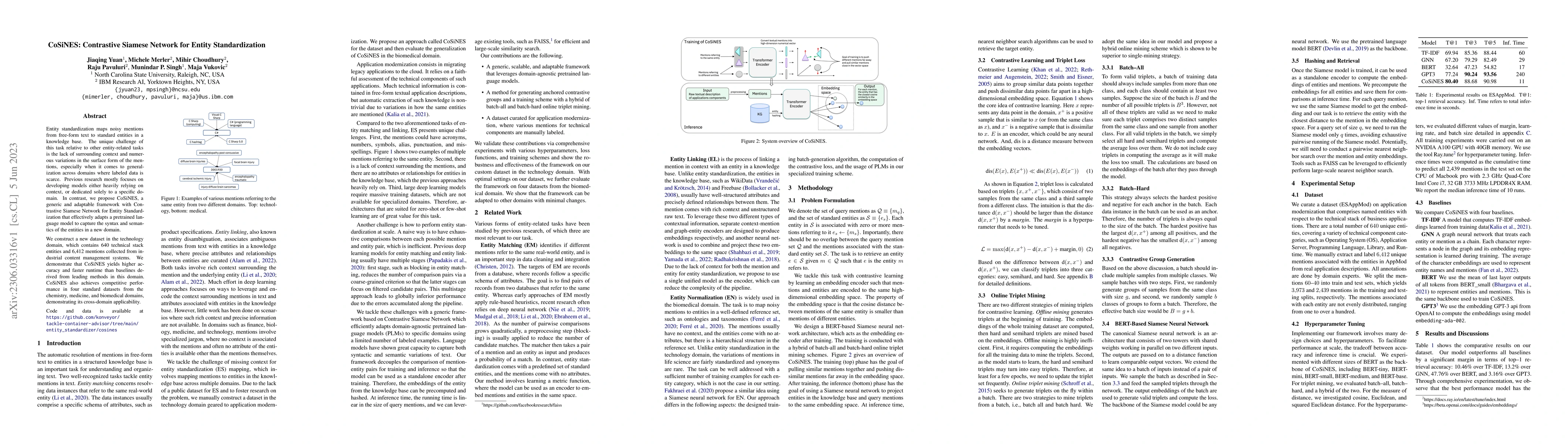 Thumbnail for CoSiNES: Contrastive Siamese Network for Entity Standardization