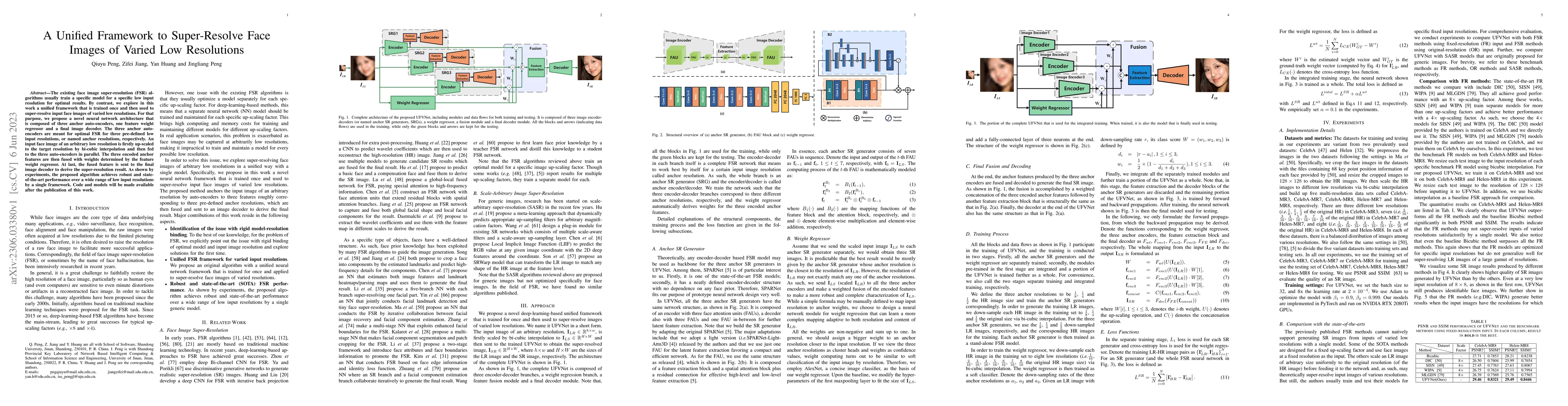 Thumbnail for A Unified Framework to Super-Resolve Face Images of Varied Low
  Resolutions