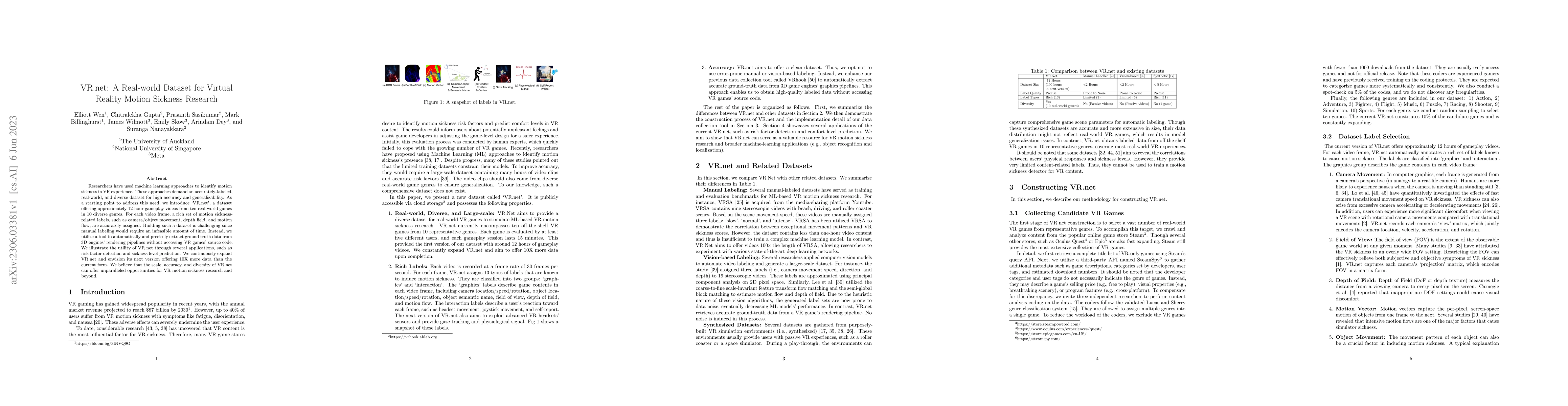 Thumbnail for VR.net: A Real-world Dataset for Virtual Reality Motion Sickness
  Research