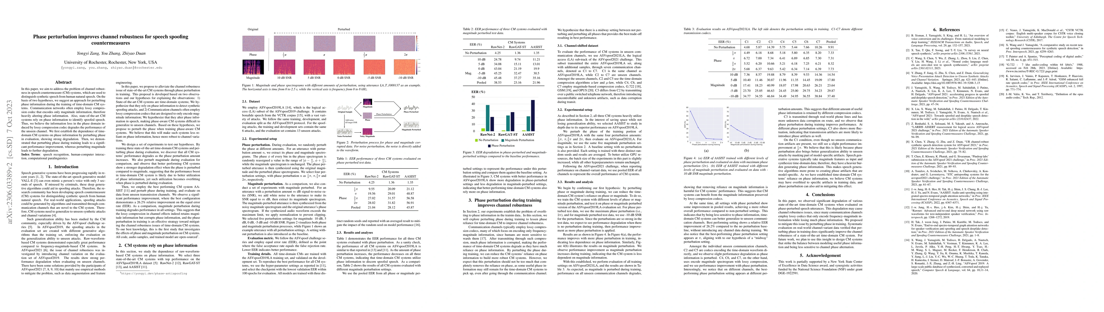 Thumbnail for Phase perturbation improves channel robustness for speech spoofing
  countermeasures