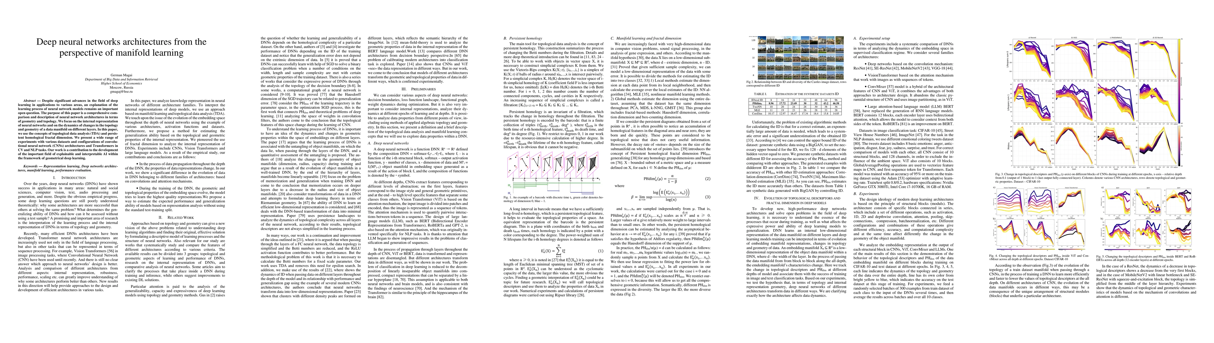 Thumbnail for Deep neural networks architectures from the perspective of manifold
  learning