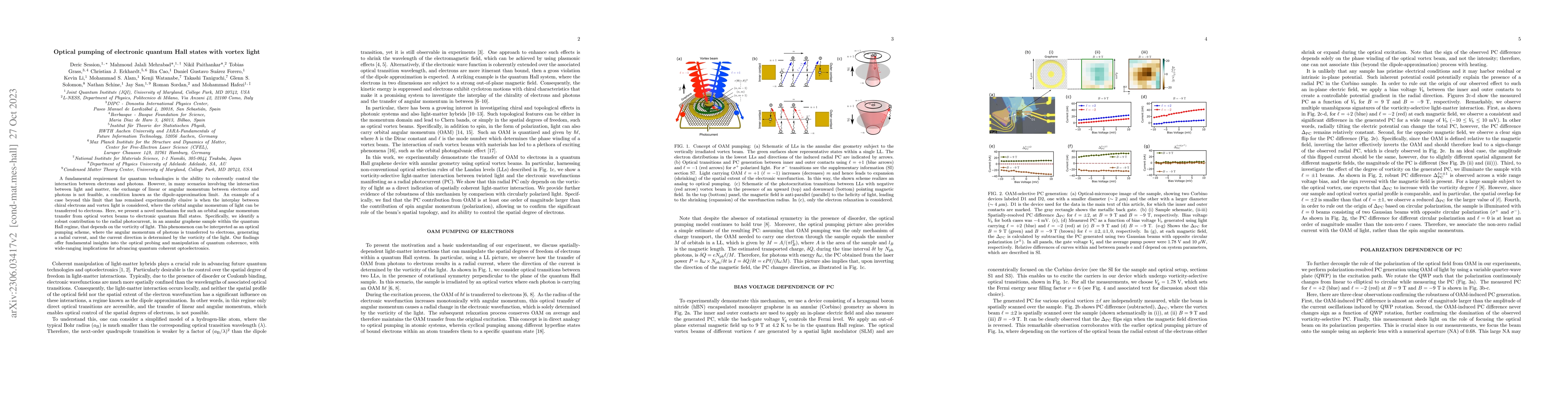 Thumbnail for Optical pumping of electronic quantum Hall states with vortex light
