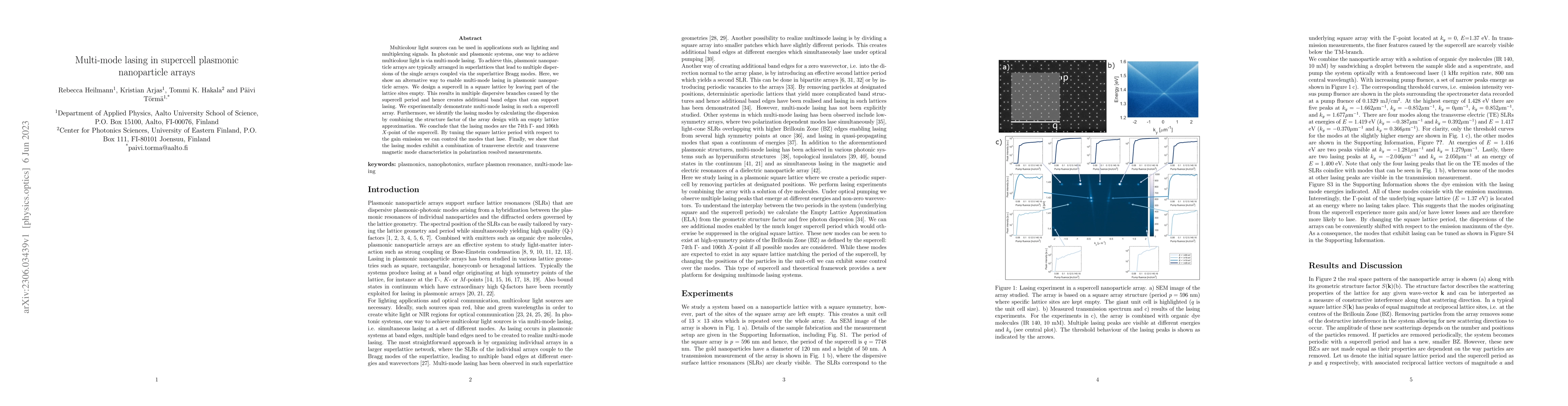 Thumbnail for Multi-mode lasing in supercell plasmonic nanoparticle arrays