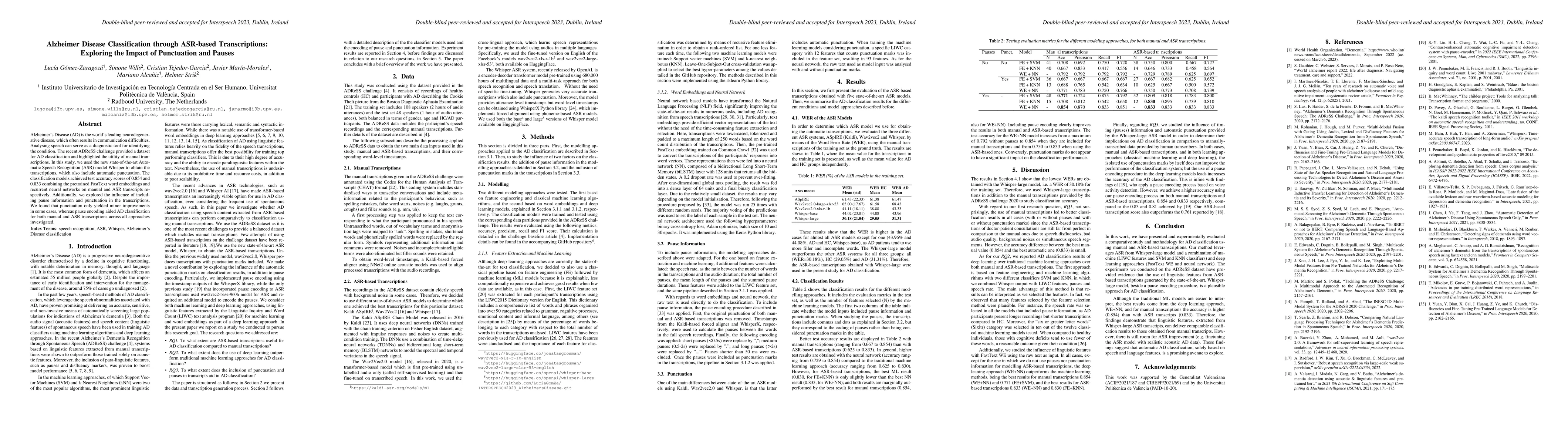 Thumbnail for Alzheimer Disease Classification through ASR-based Transcriptions:
  Exploring the Impact of Punctuation and Pauses