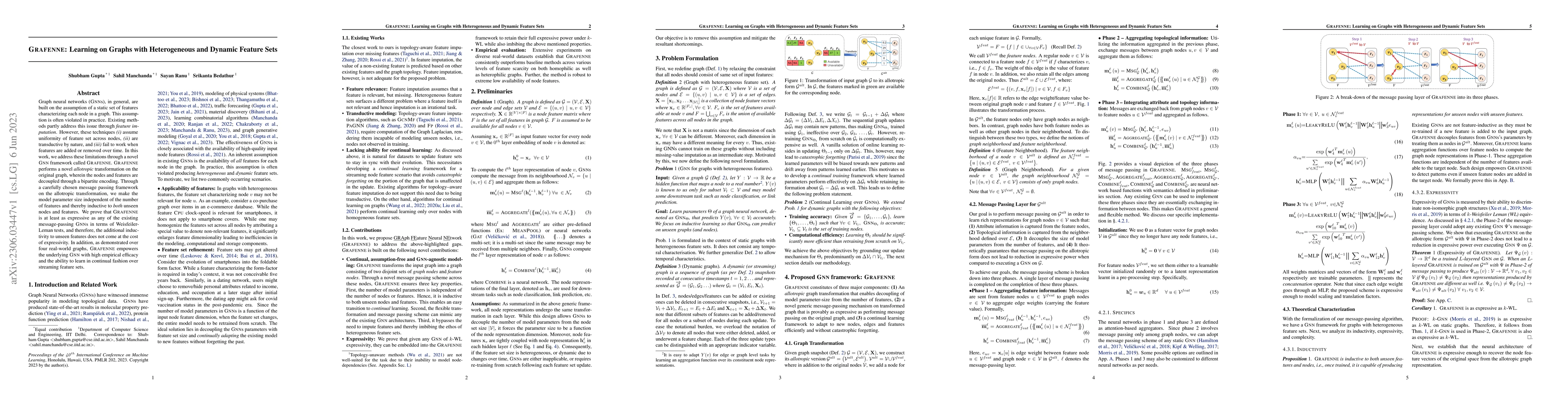 Thumbnail for GRAFENNE: Learning on Graphs with Heterogeneous and Dynamic Feature Sets