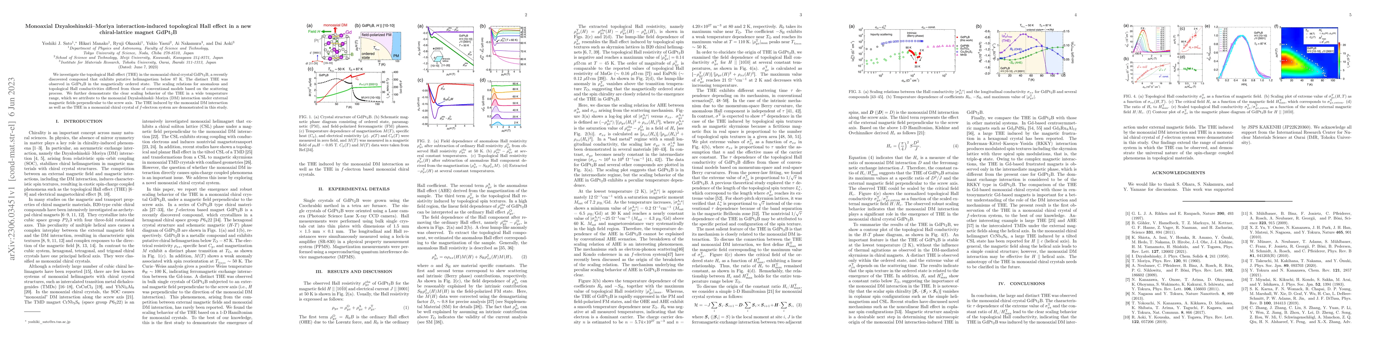 Thumbnail for Monoaxial Dzyaloshinskii-Moriya interaction-induced topological Hall
  effect in a new chiral-lattice magnet GdPt$_2$B