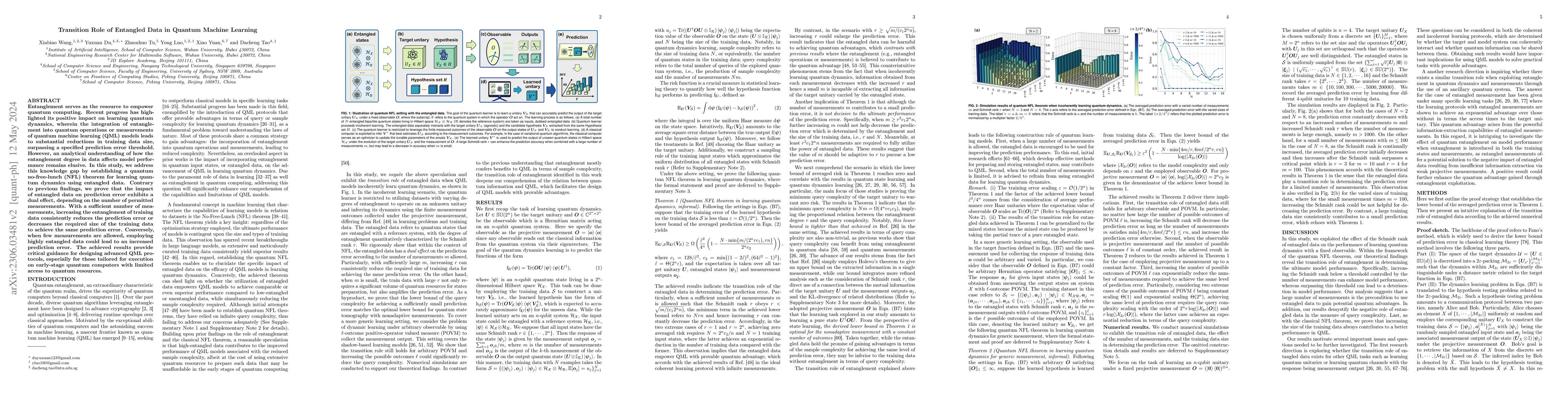 Thumbnail for Transition Role of Entangled Data in Quantum Machine Learning