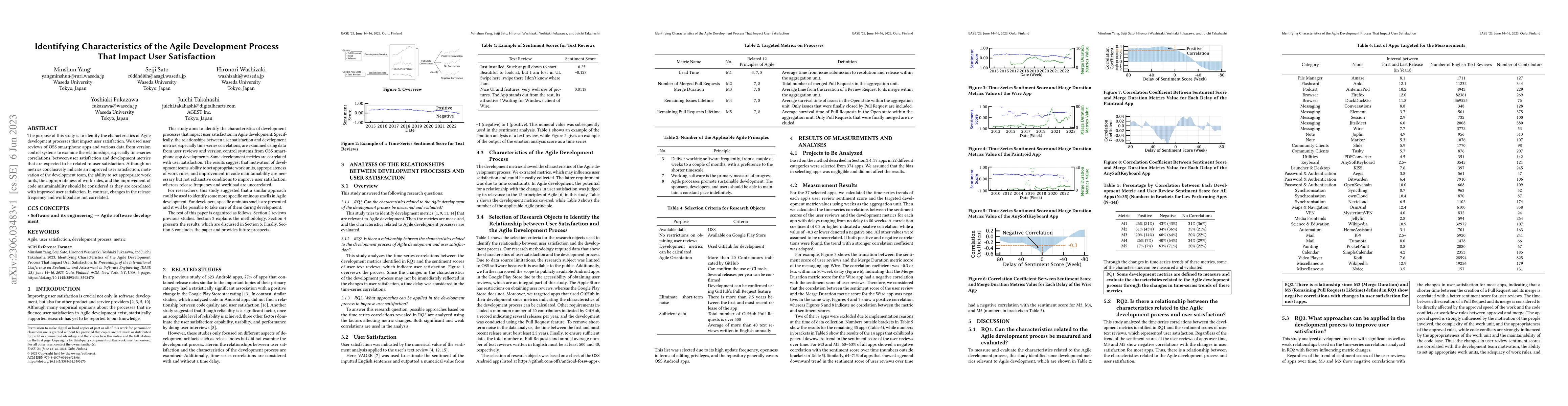 Thumbnail for Identifying Characteristics of the Agile Development Process That Impact
  User Satisfaction