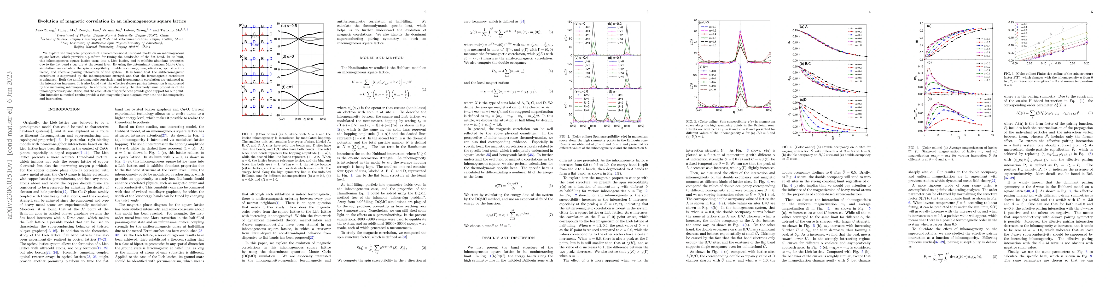 Thumbnail for Evolution of magnetic correlation in an inhomogeneous square lattice