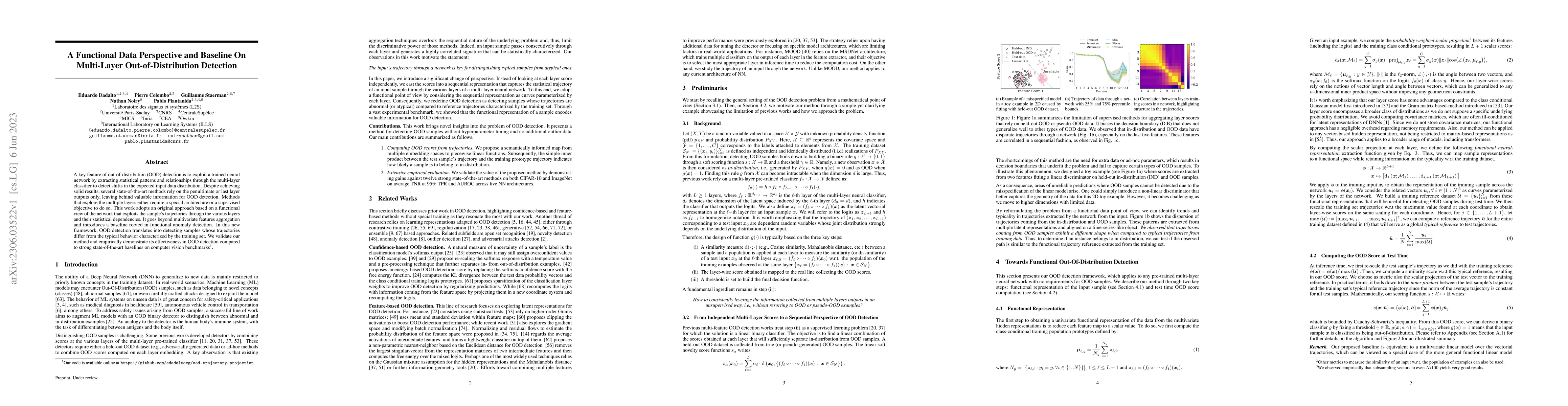 Thumbnail for A Functional Data Perspective and Baseline On Multi-Layer
  Out-of-Distribution Detection