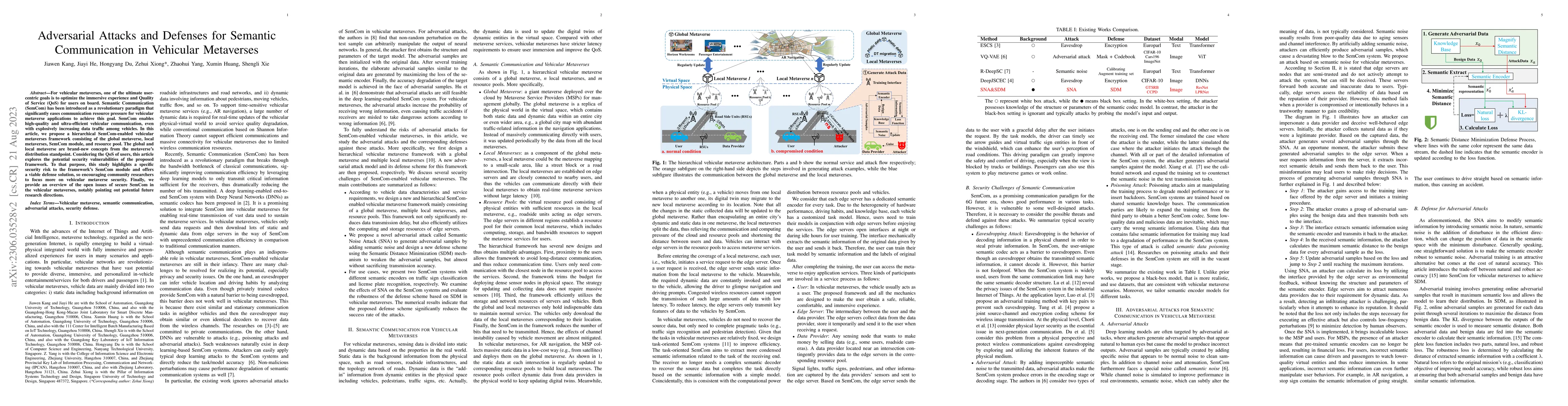 Thumbnail for Adversarial Attacks and Defenses for Semantic Communication in Vehicular
  Metaverses