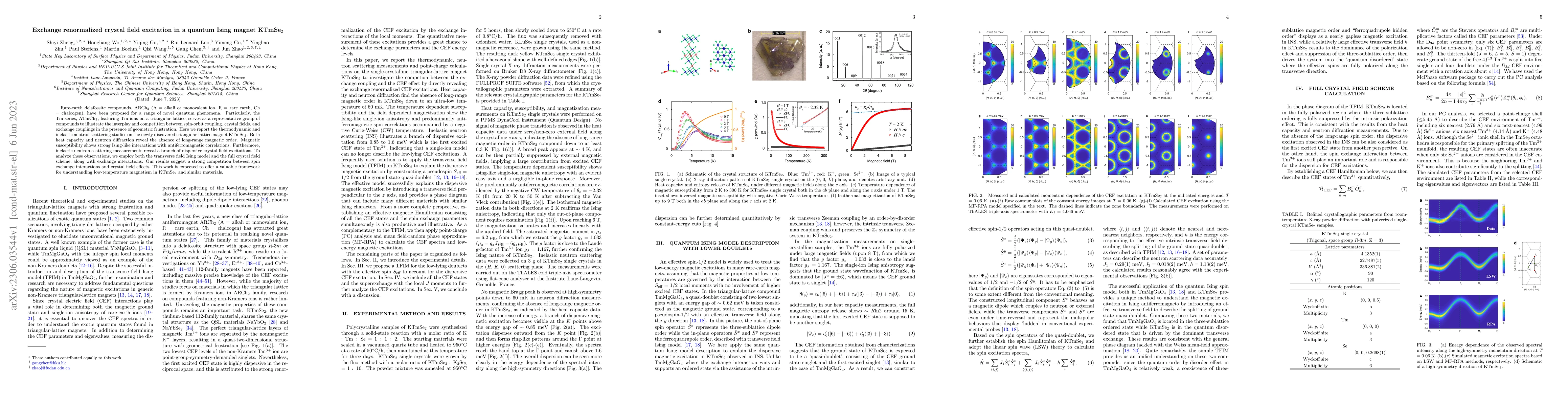 Thumbnail for Exchange renormalized crystal field excitation in a quantum Ising magnet
  KTmSe$_2$