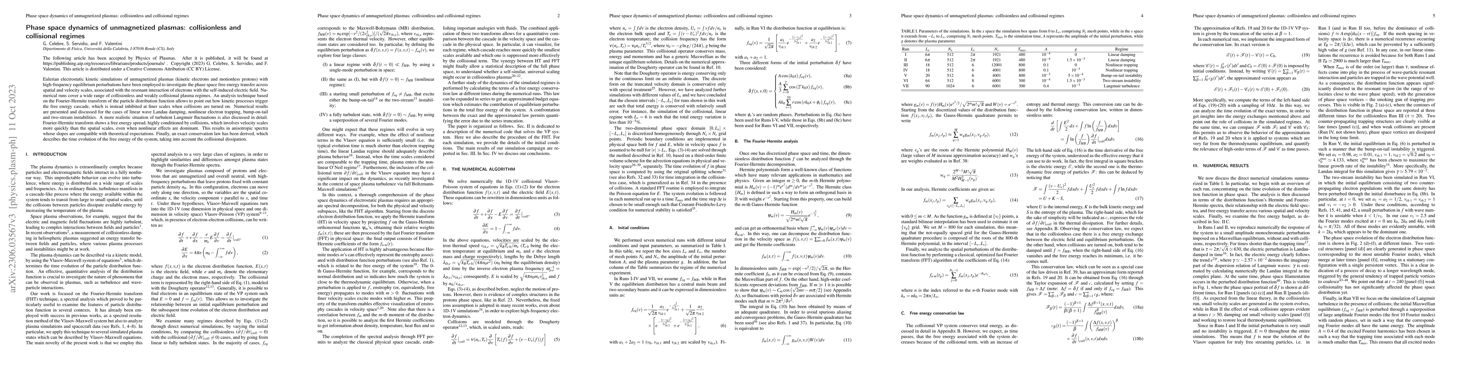 Thumbnail for Phase space dynamics of unmagnetized plasmas: collisionless and
  collisional regimes