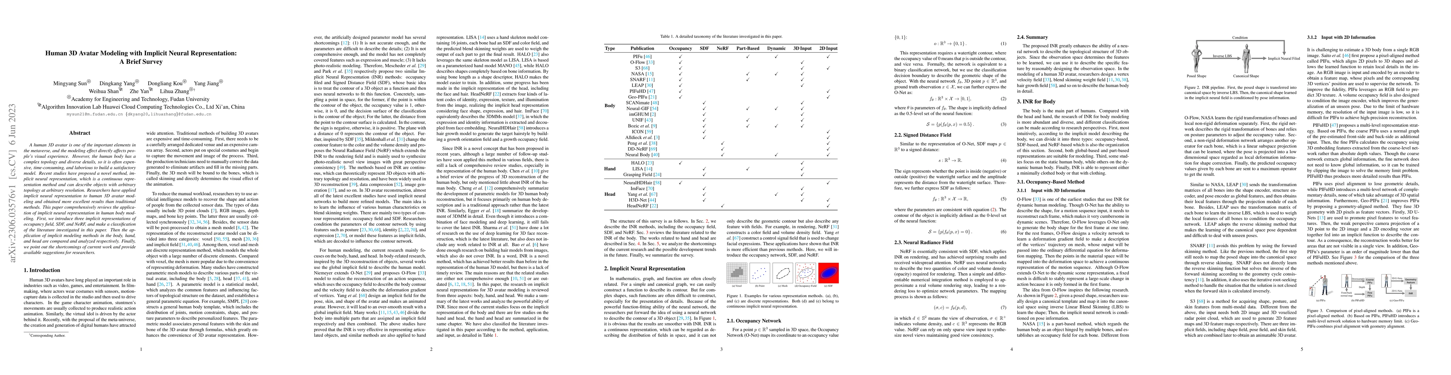 Thumbnail for Human 3D Avatar Modeling with Implicit Neural Representation: A Brief
  Survey