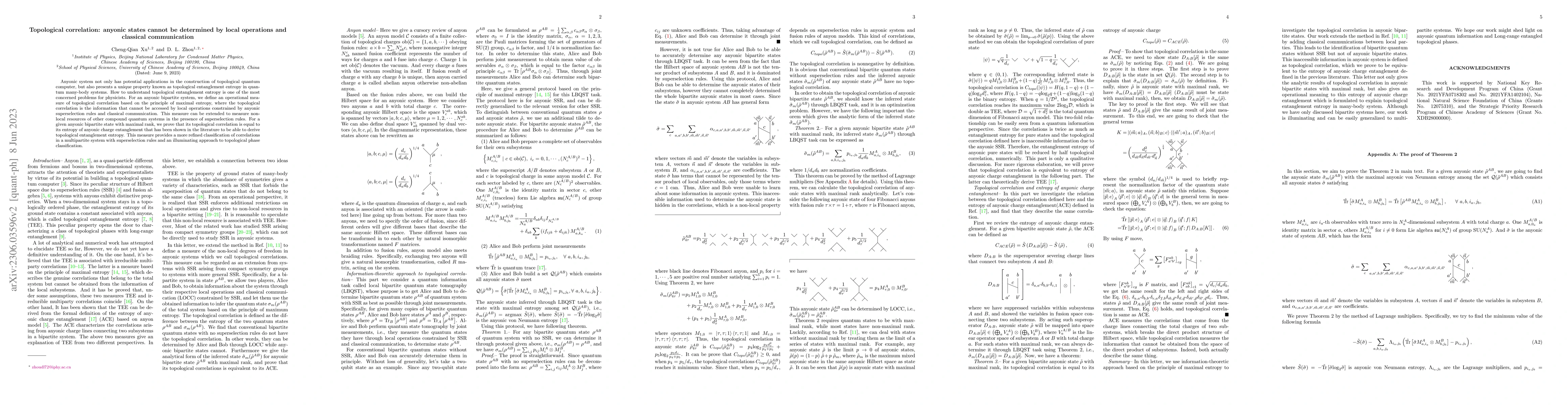 Thumbnail for Topological correlation: anyonic states cannot be determined by local
  operations and classical communication