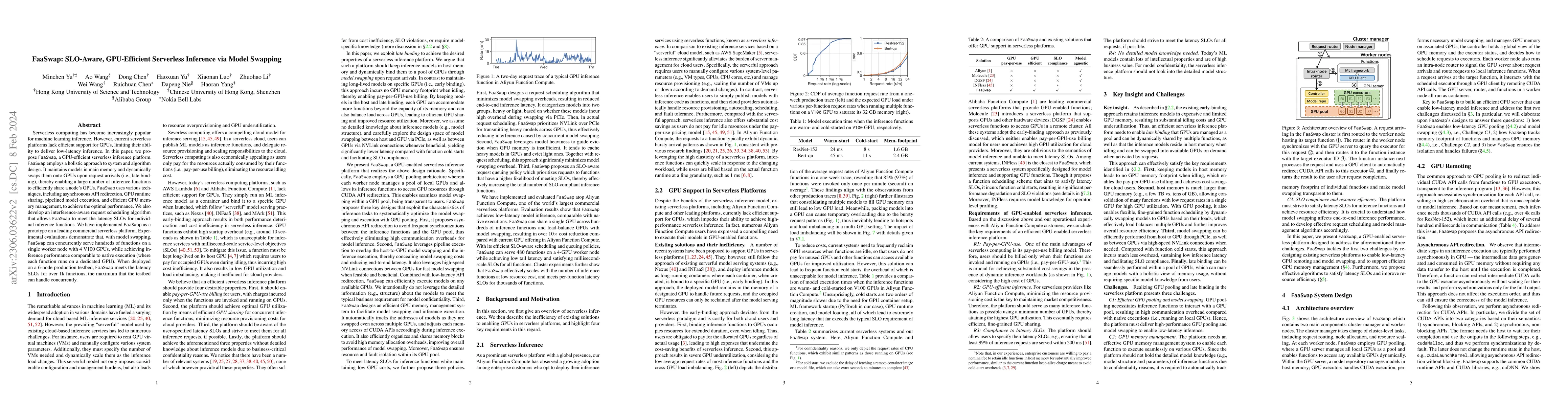 Thumbnail for FaaSwap: SLO-Aware, GPU-Efficient Serverless Inference via Model
  Swapping