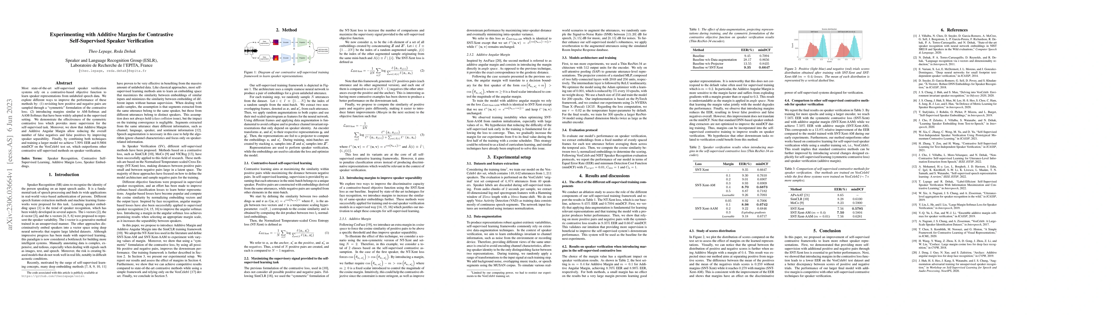 Thumbnail for Experimenting with Additive Margins for Contrastive Self-Supervised
  Speaker Verification