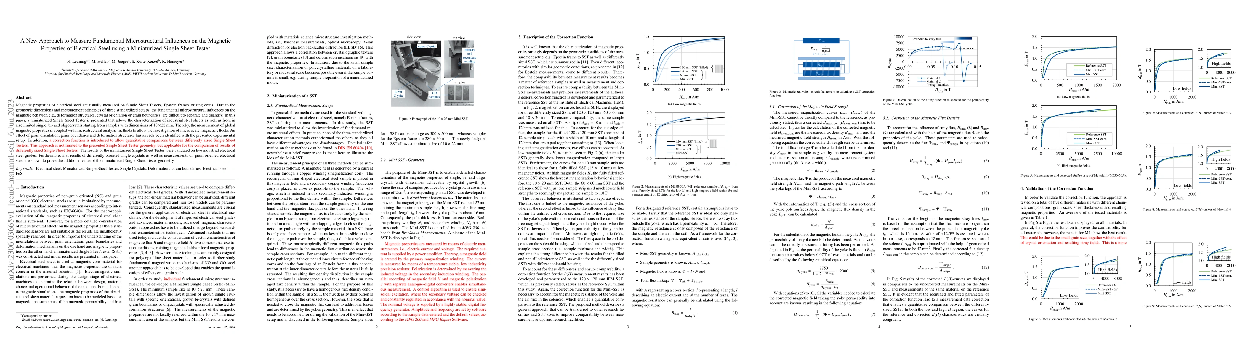 Thumbnail for A New Approach to Measure Fundamental Microstructural Influences on the
  Magnetic Properties of Electrical Steel using a Miniaturized Single Sheet
  Tester
