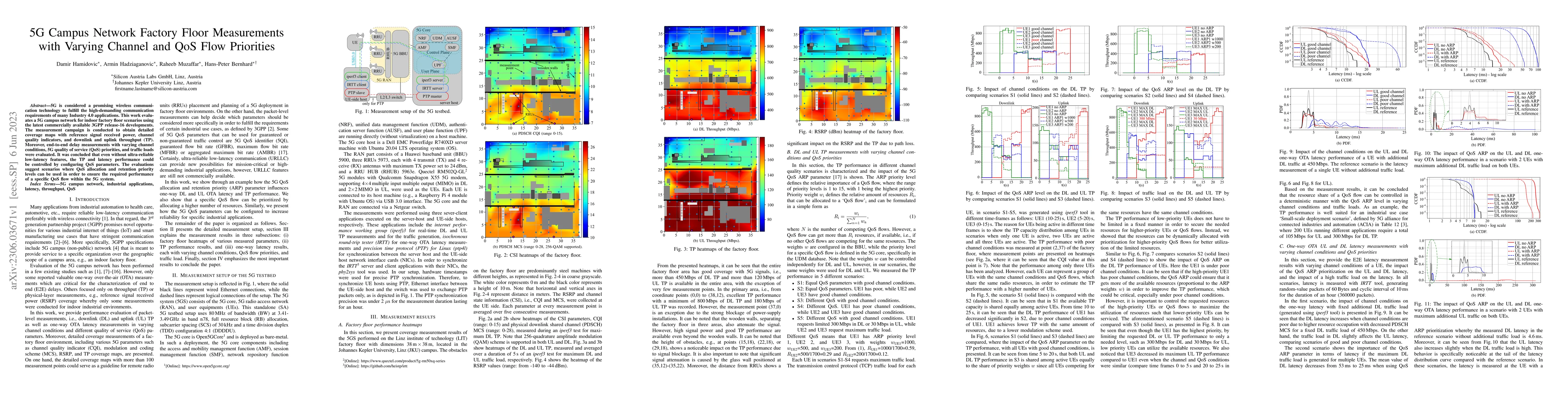 Thumbnail for 5G Campus Network Factory Floor Measurements with Varying Channel and
  QoS Flow Priorities
