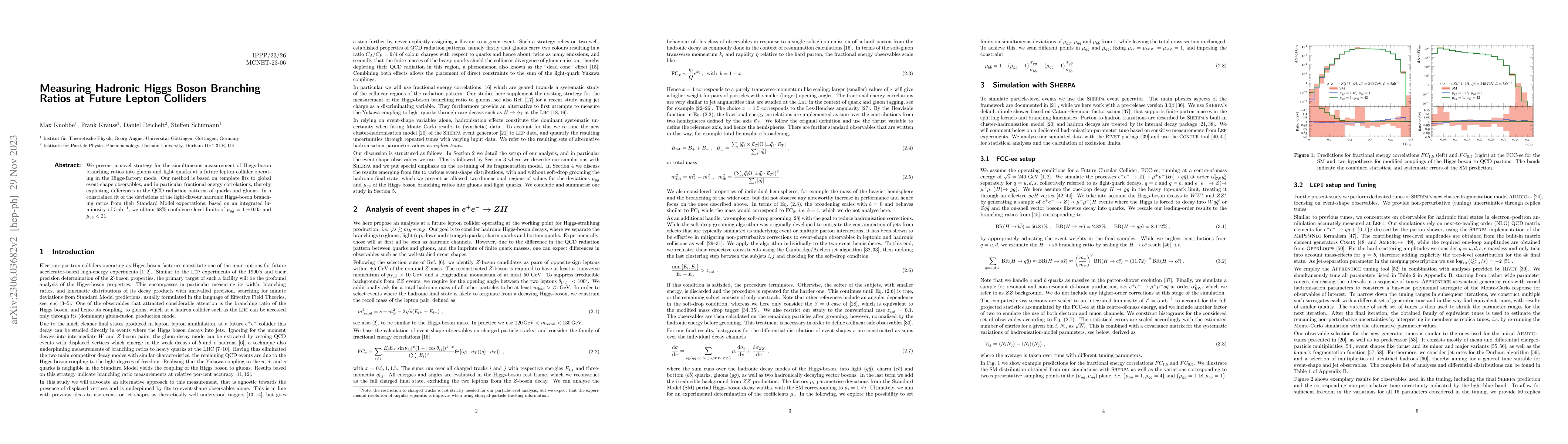 Thumbnail for Measuring Hadronic Higgs Boson Branching Ratios at Future Lepton
  Colliders