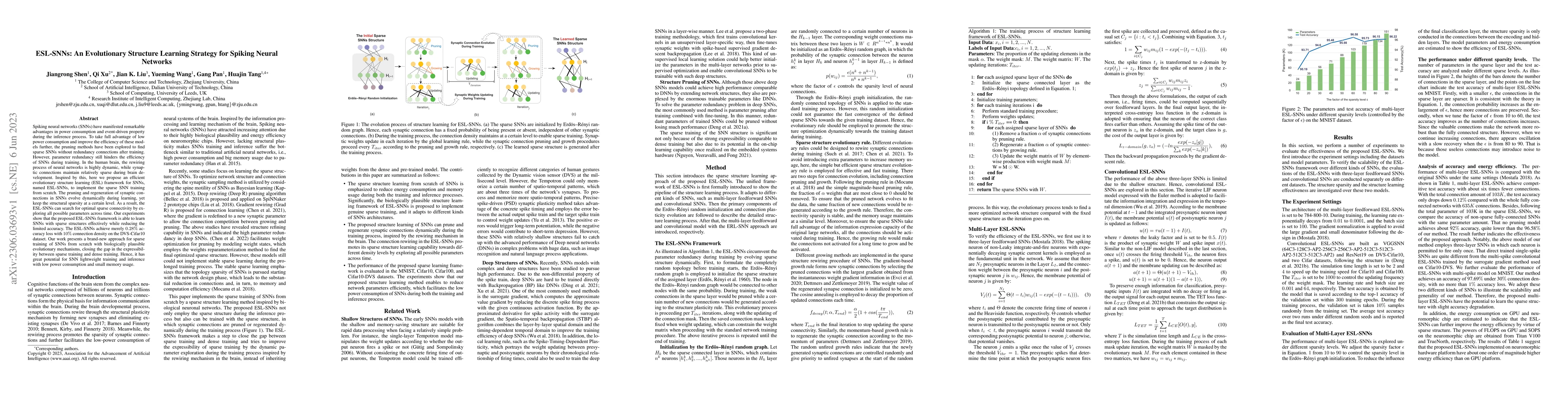 Thumbnail for ESL-SNNs: An Evolutionary Structure Learning Strategy for Spiking Neural
  Networks
