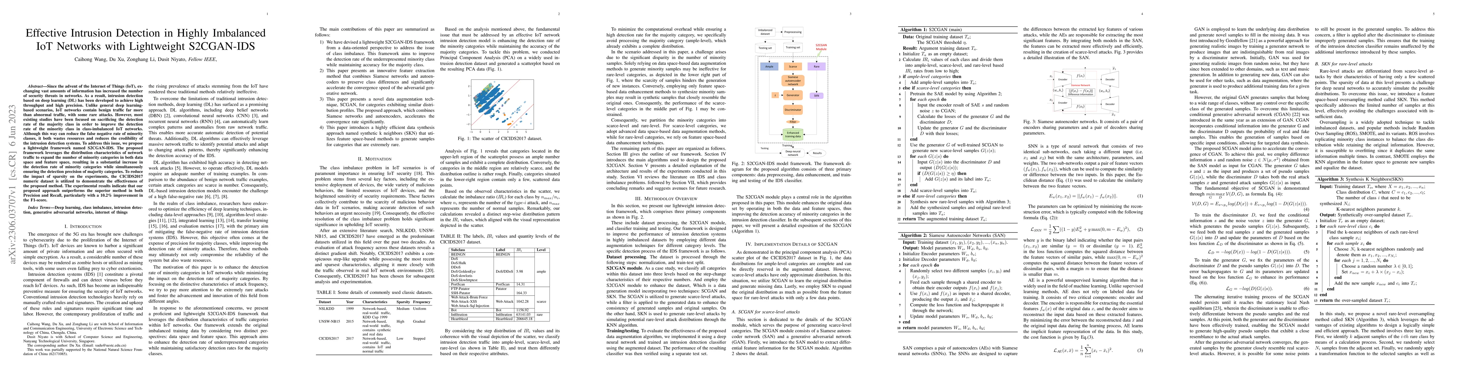Thumbnail for Effective Intrusion Detection in Highly Imbalanced IoT Networks with
  Lightweight S2CGAN-IDS