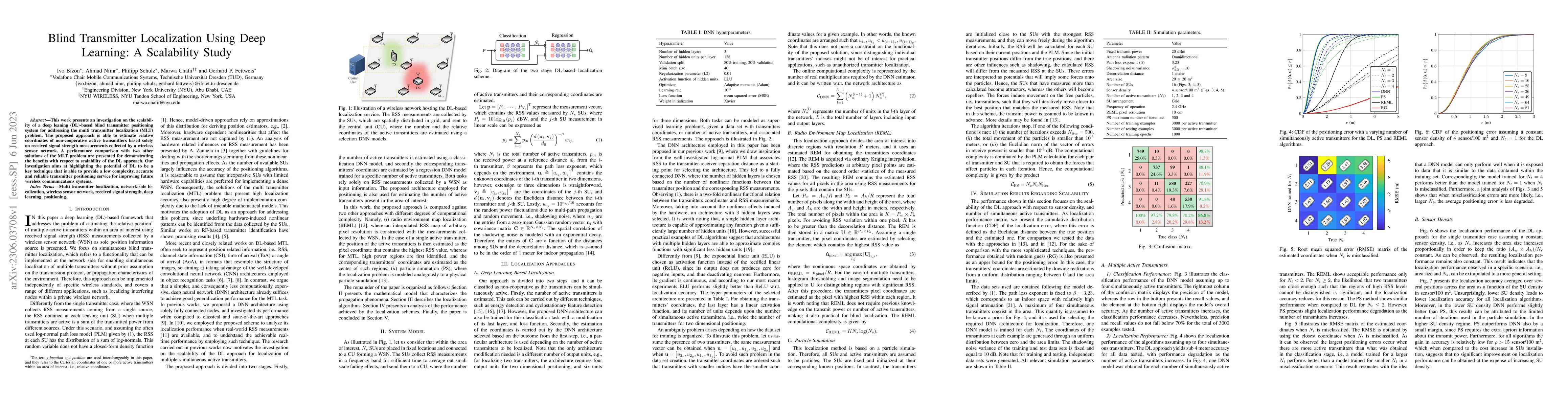 Thumbnail for Blind Transmitter Localization Using Deep Learning: A Scalability Study