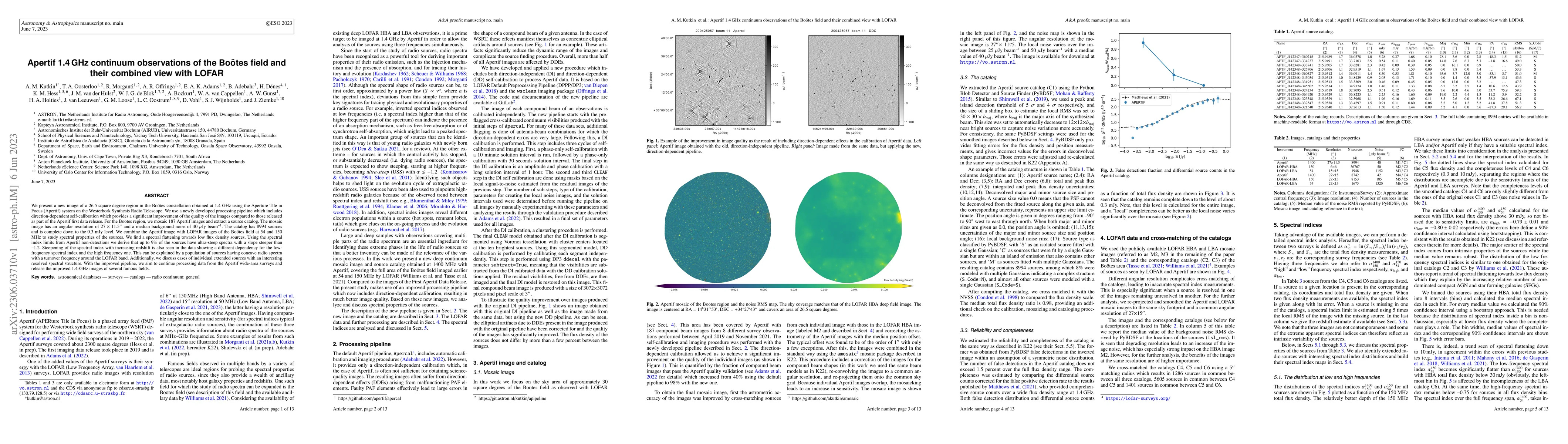 Thumbnail for Apertif 1.4 GHz continuum observations of the Bo\"otes field and their
  combined view with LOFAR