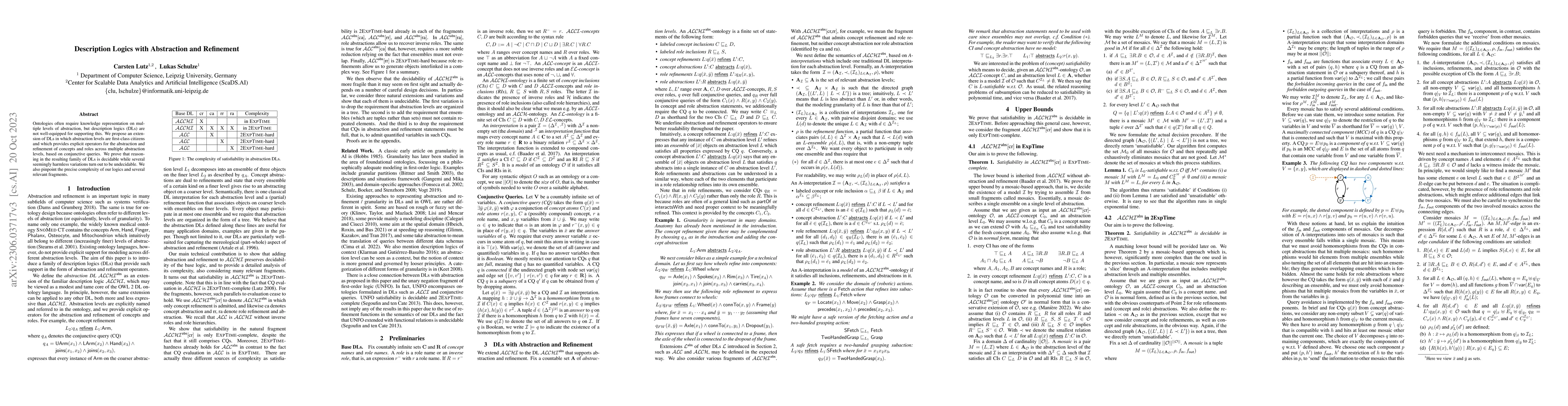 Thumbnail for Description Logics with Abstraction and Refinement