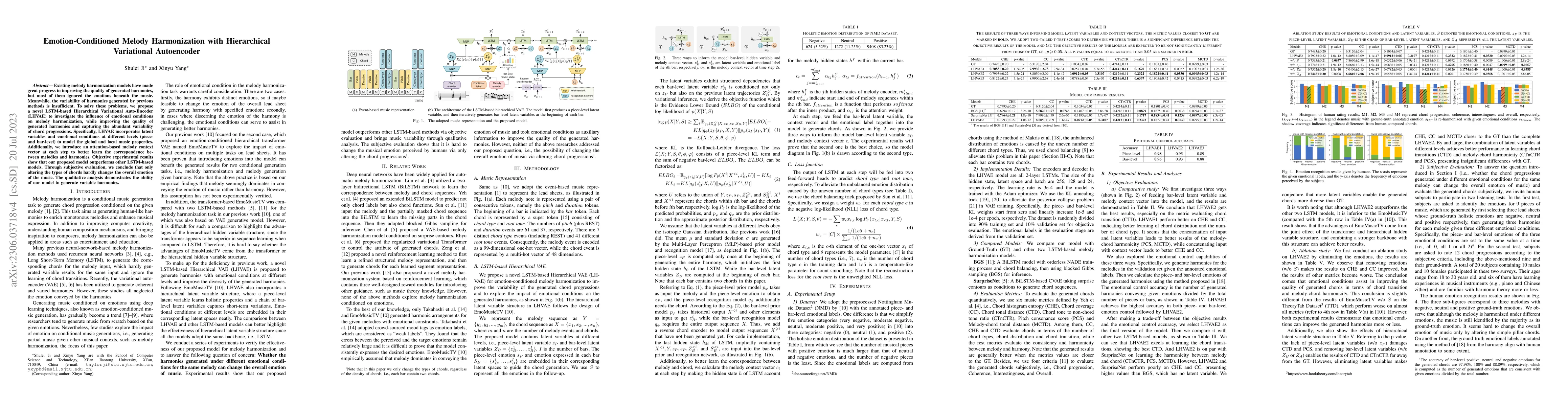 Thumbnail for Emotion-Conditioned Melody Harmonization with Hierarchical Variational
  Autoencoder