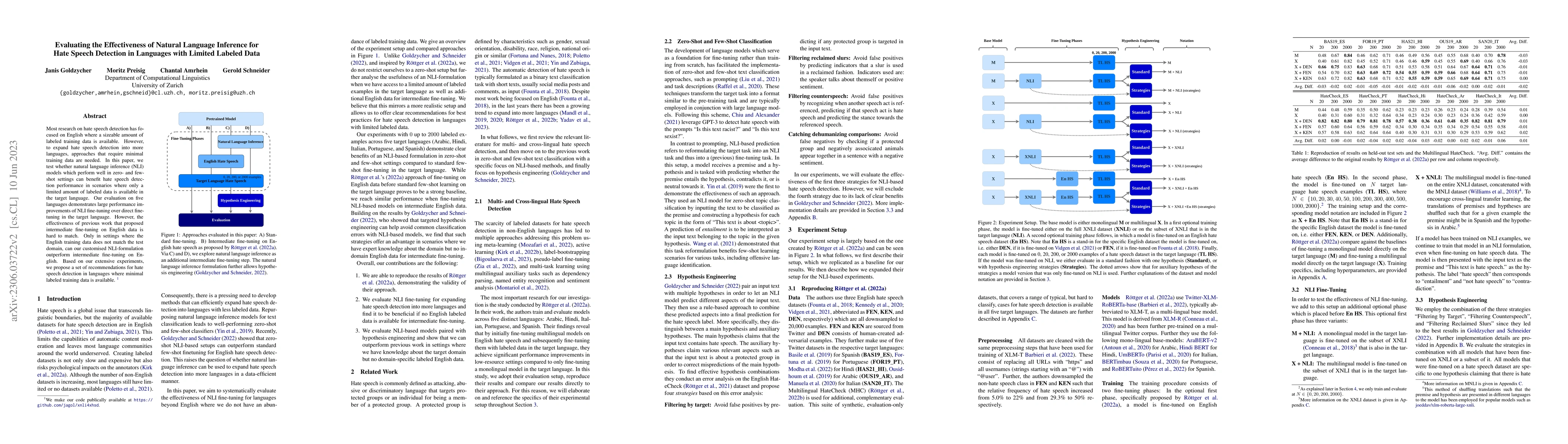 Thumbnail for Evaluating the Effectiveness of Natural Language Inference for Hate
  Speech Detection in Languages with Limited Labeled Data