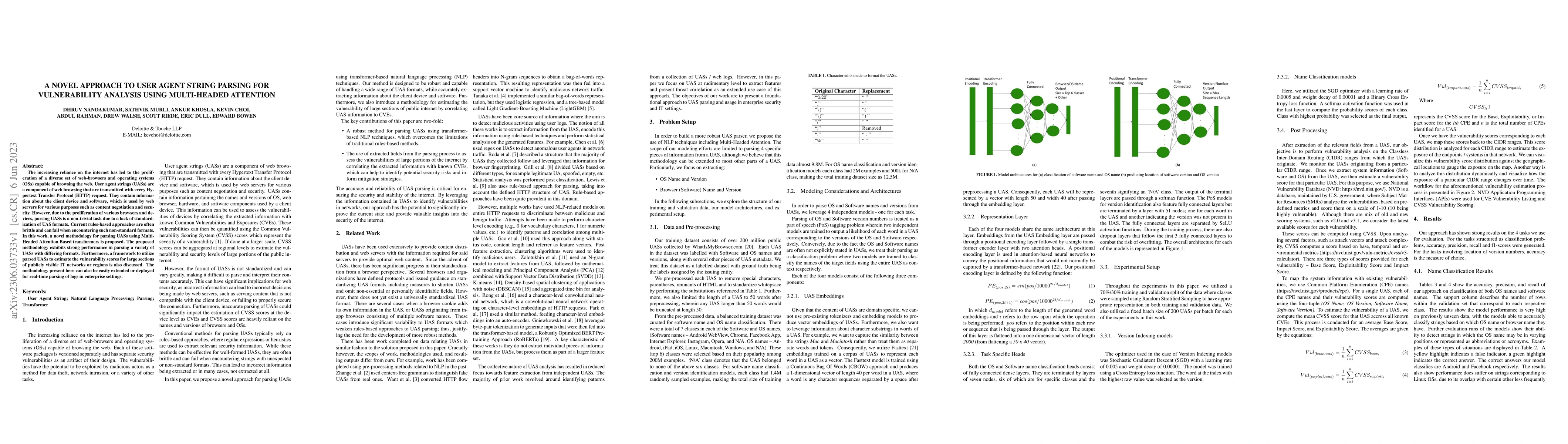 Thumbnail for A Novel Approach To User Agent String Parsing For Vulnerability Analysis
  Using Mutli-Headed Attention