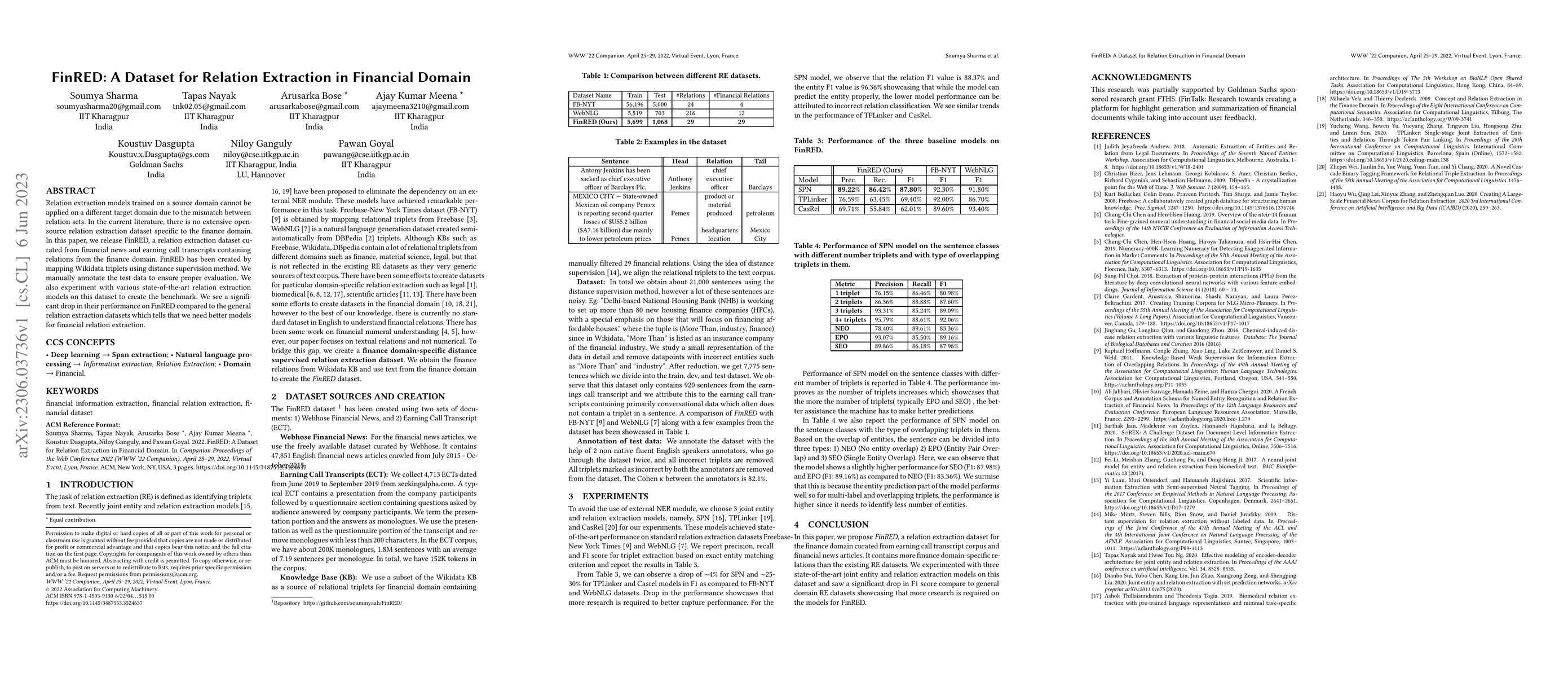 Thumbnail for FinRED: A Dataset for Relation Extraction in Financial Domain