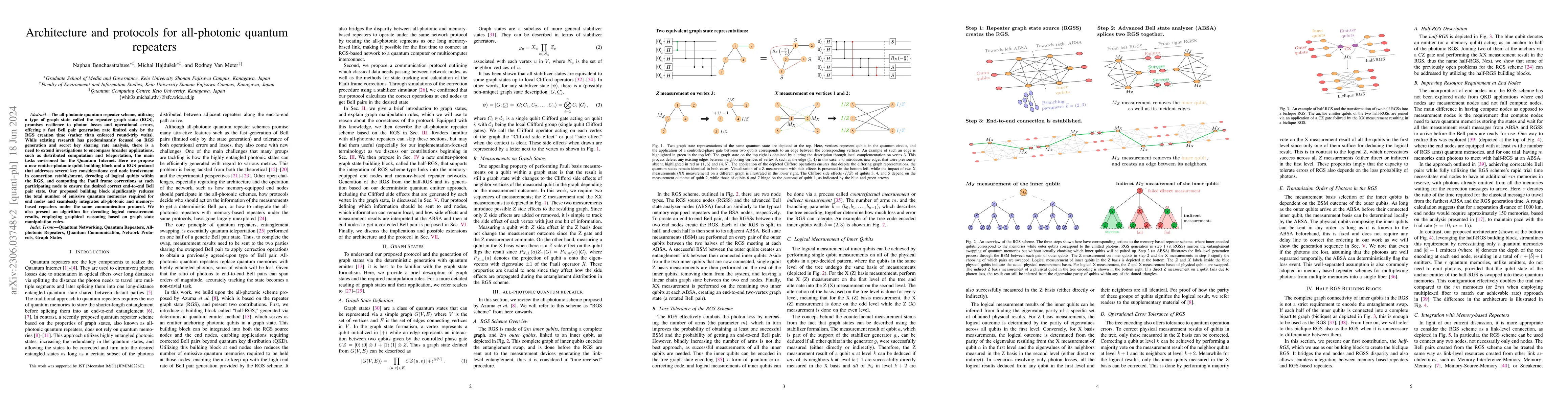Thumbnail for Architecture and protocols for all-photonic quantum repeaters