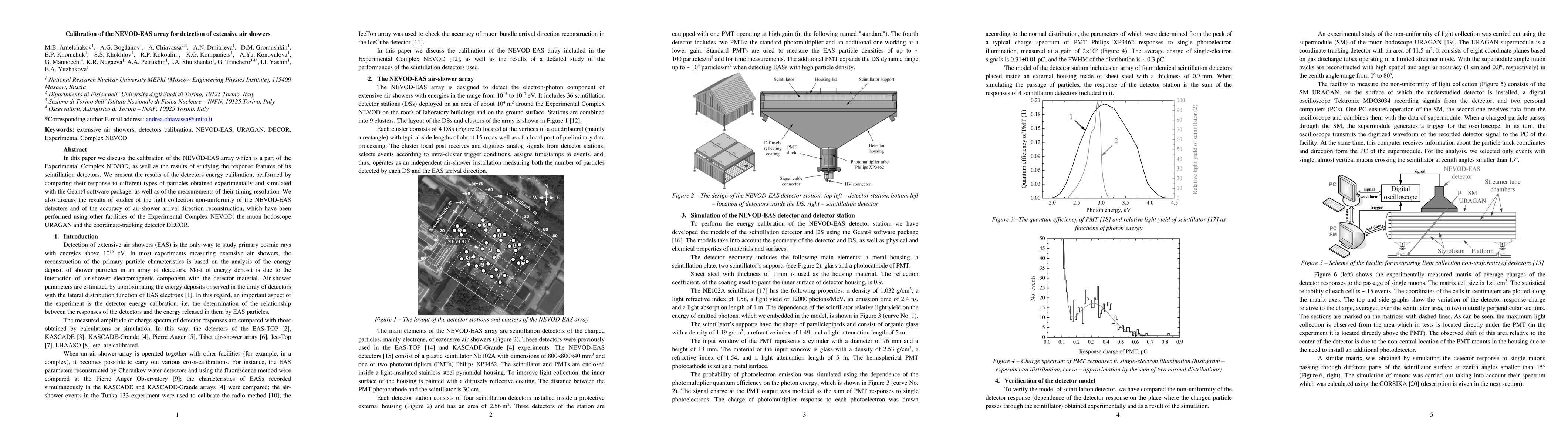 Thumbnail for Calibration of the NEVOD-EAS array for detection of extensive air
  showers