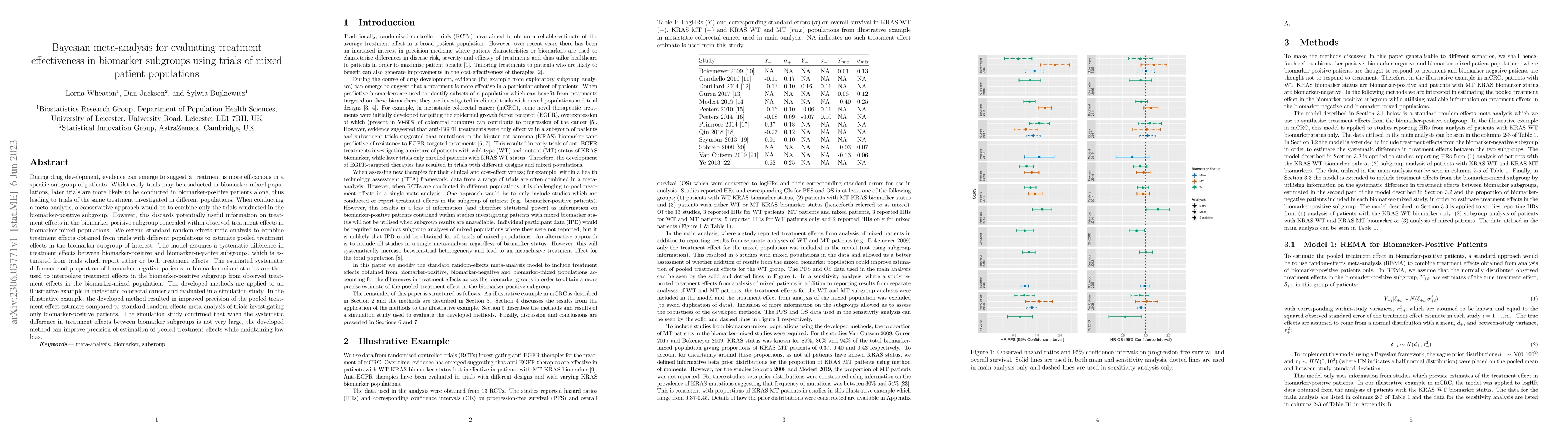 Thumbnail for Bayesian meta-analysis for evaluating treatment effectiveness in
  biomarker subgroups using trials of mixed patient populations