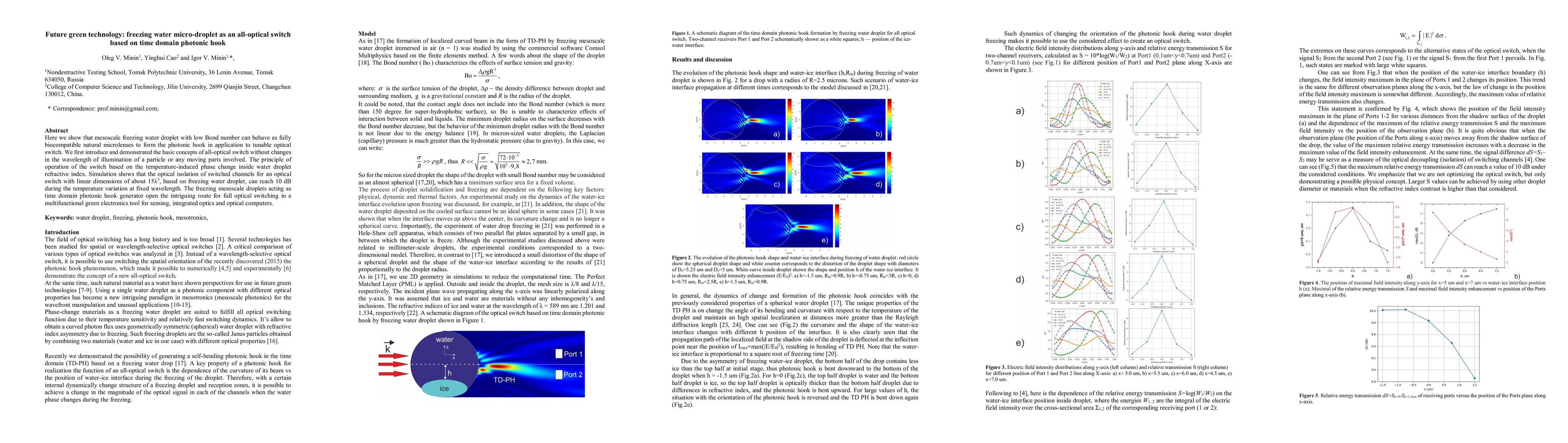 Thumbnail for Future green technology: freezing water micro-droplet as an all-optical
  switch based on time domain photonic hook