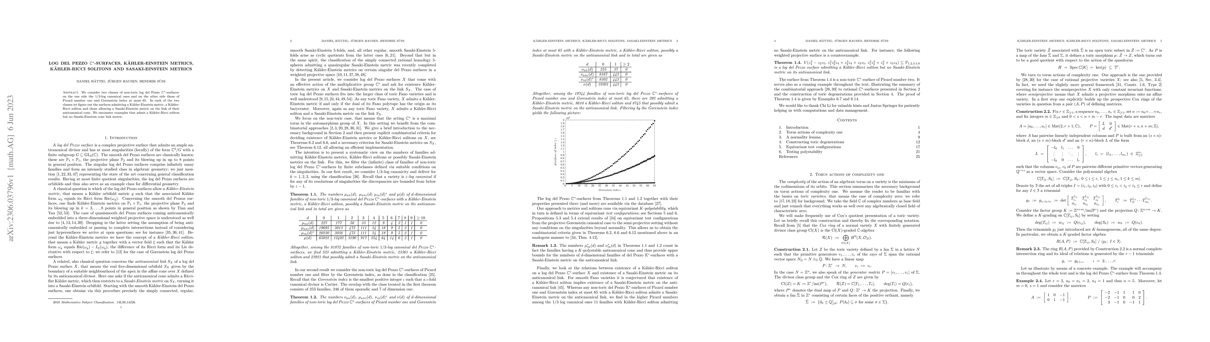Thumbnail for Log del Pezzo $\mathbb{C}^*$-surfaces, K\"ahler-Einstein metrics,
  K\"ahler-Ricci solitons and Sasaki-Einstein metrics