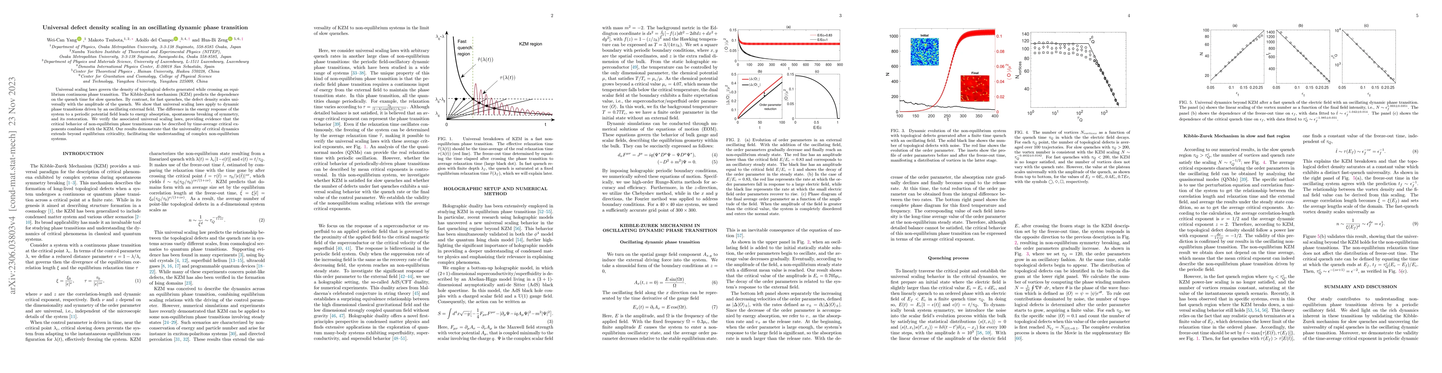 Thumbnail for Universal defect density scaling in an oscillating dynamic phase
  transition