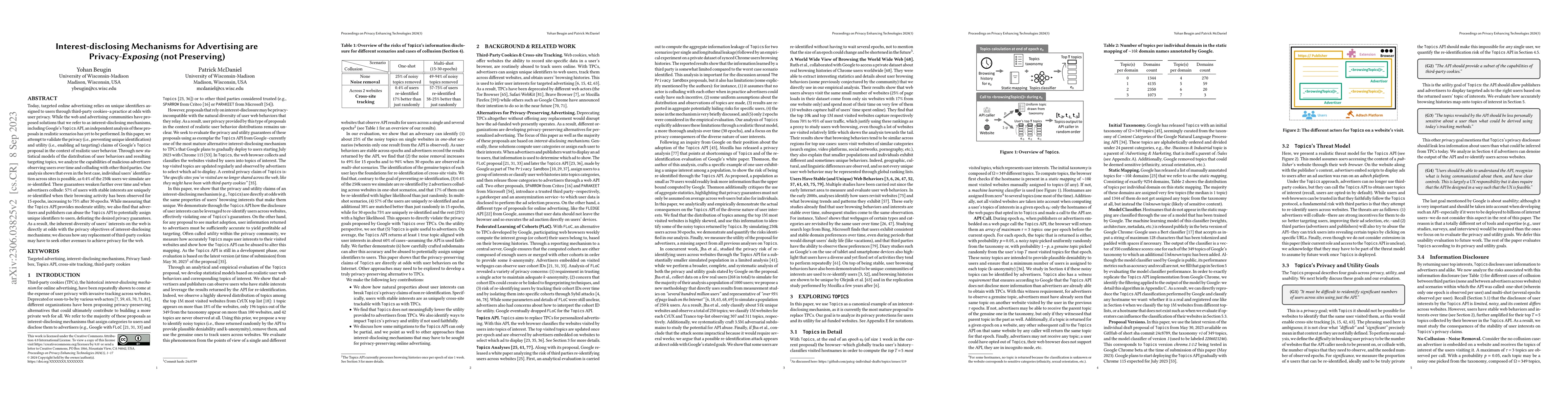 Thumbnail for Interest-disclosing Mechanisms for Advertising are Privacy-Exposing (not
  Preserving)