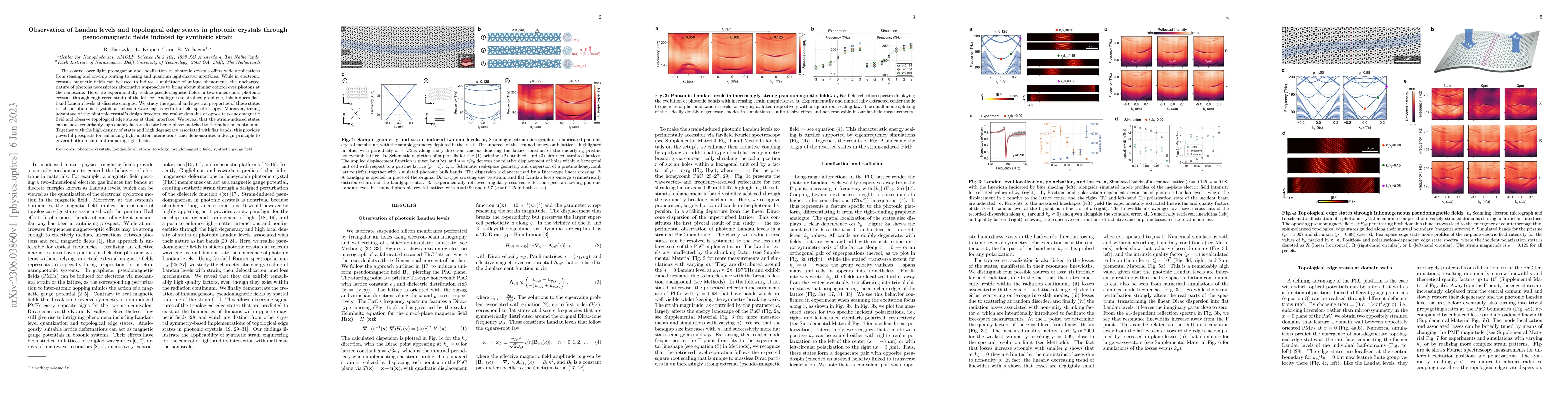 Thumbnail for Observation of Landau levels and topological edge states in photonic
  crystals through pseudomagnetic fields induced by synthetic strain