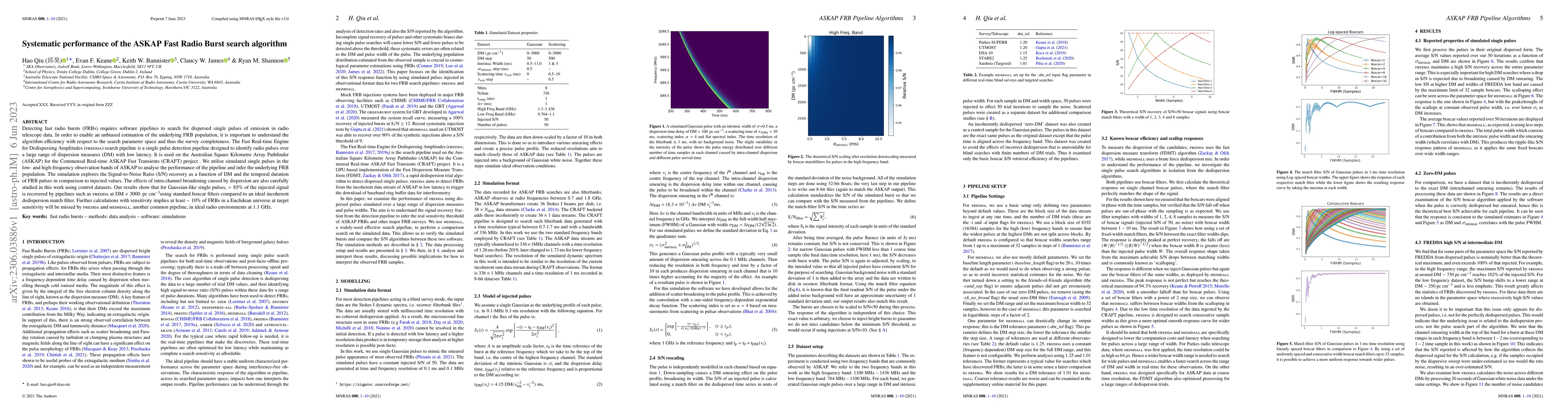 Thumbnail for Systematic performance of the ASKAP Fast Radio Burst search algorithm