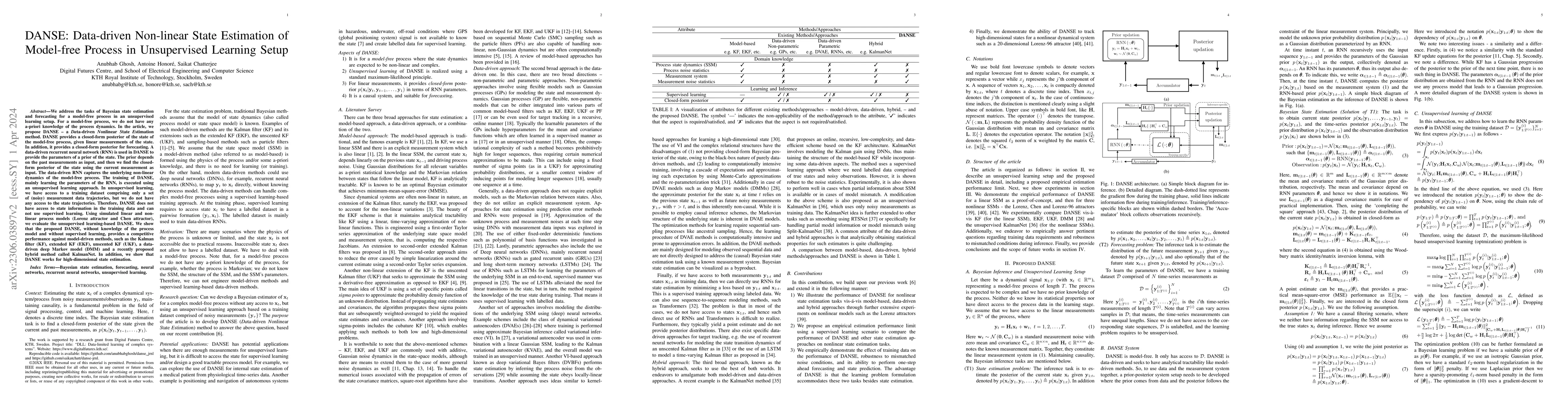 Thumbnail for DANSE: Data-driven Non-linear State Estimation of Model-free Process in
  Unsupervised Learning Setup