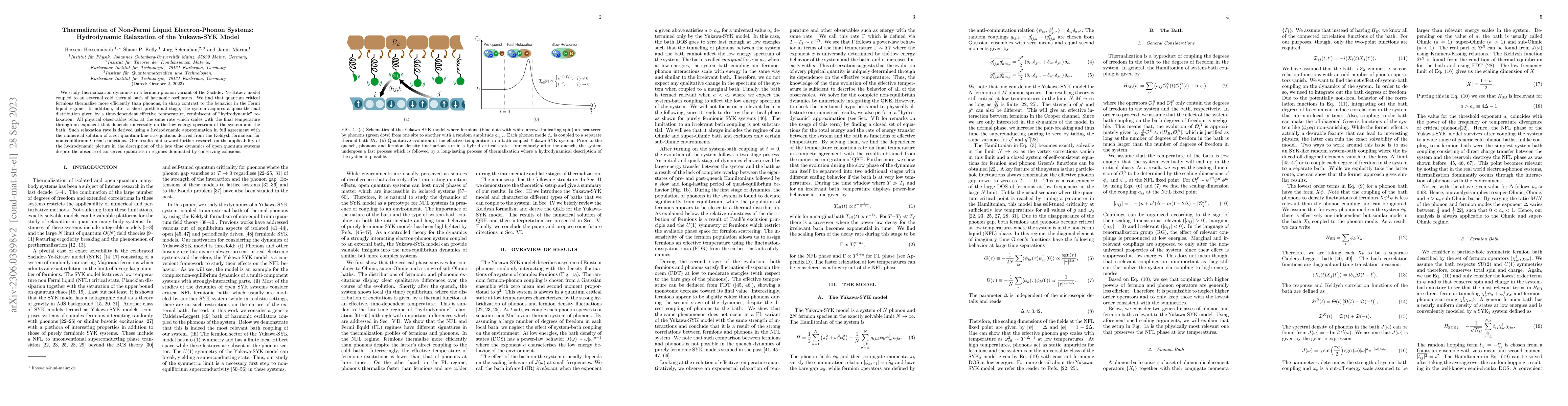 Thumbnail for Thermalization of non-Fermi-liquid electron-phonon systems: Hydrodynamic
  relaxation of the Yukawa-Sachdev-Ye-Kitaev model