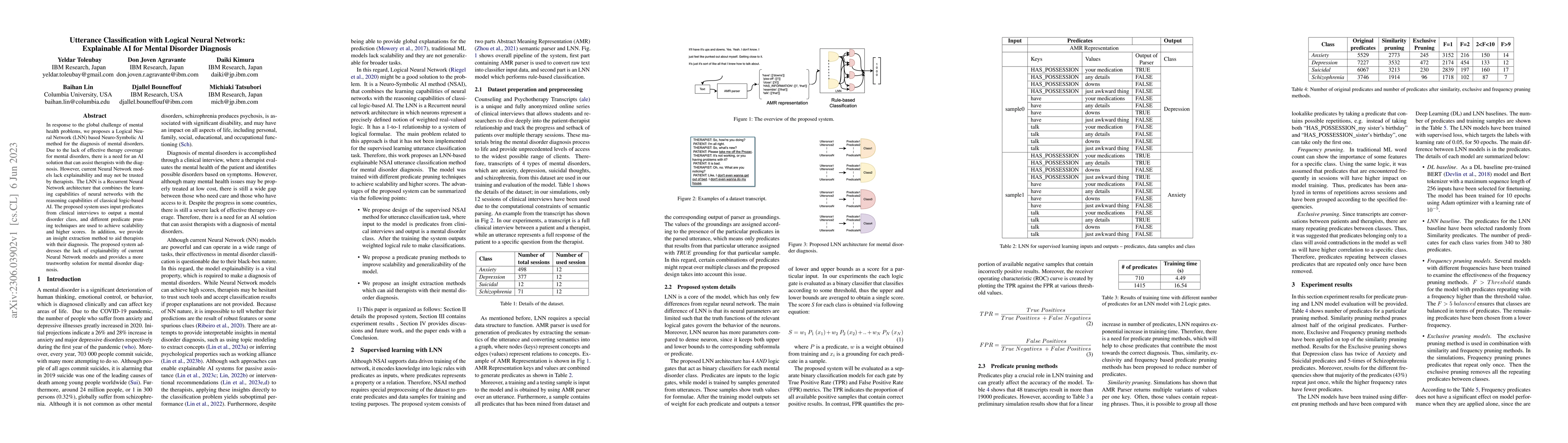 Thumbnail for Utterance Classification with Logical Neural Network: Explainable AI for
  Mental Disorder Diagnosis