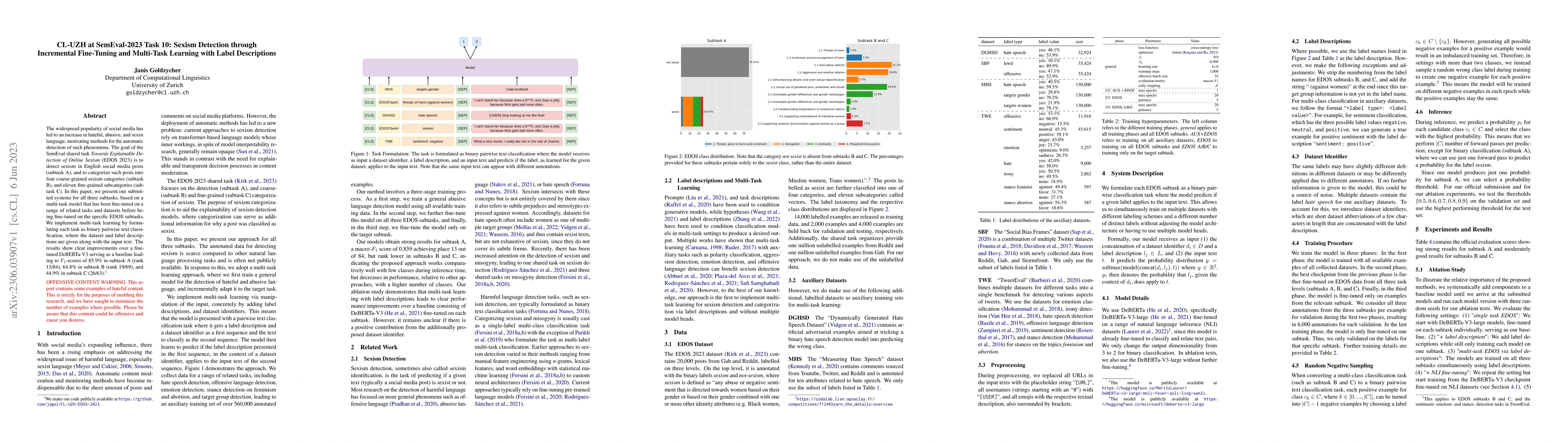 Thumbnail for CL-UZH at SemEval-2023 Task 10: Sexism Detection through Incremental
  Fine-Tuning and Multi-Task Learning with Label Descriptions